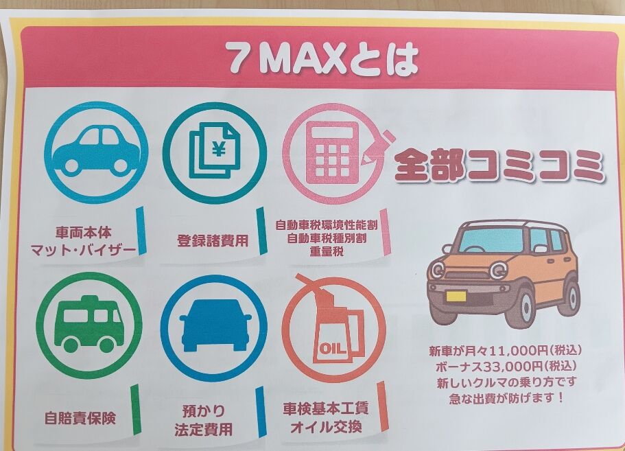 月々１万円で家計も安心！　スマホ感覚でくるまに乗れます！！